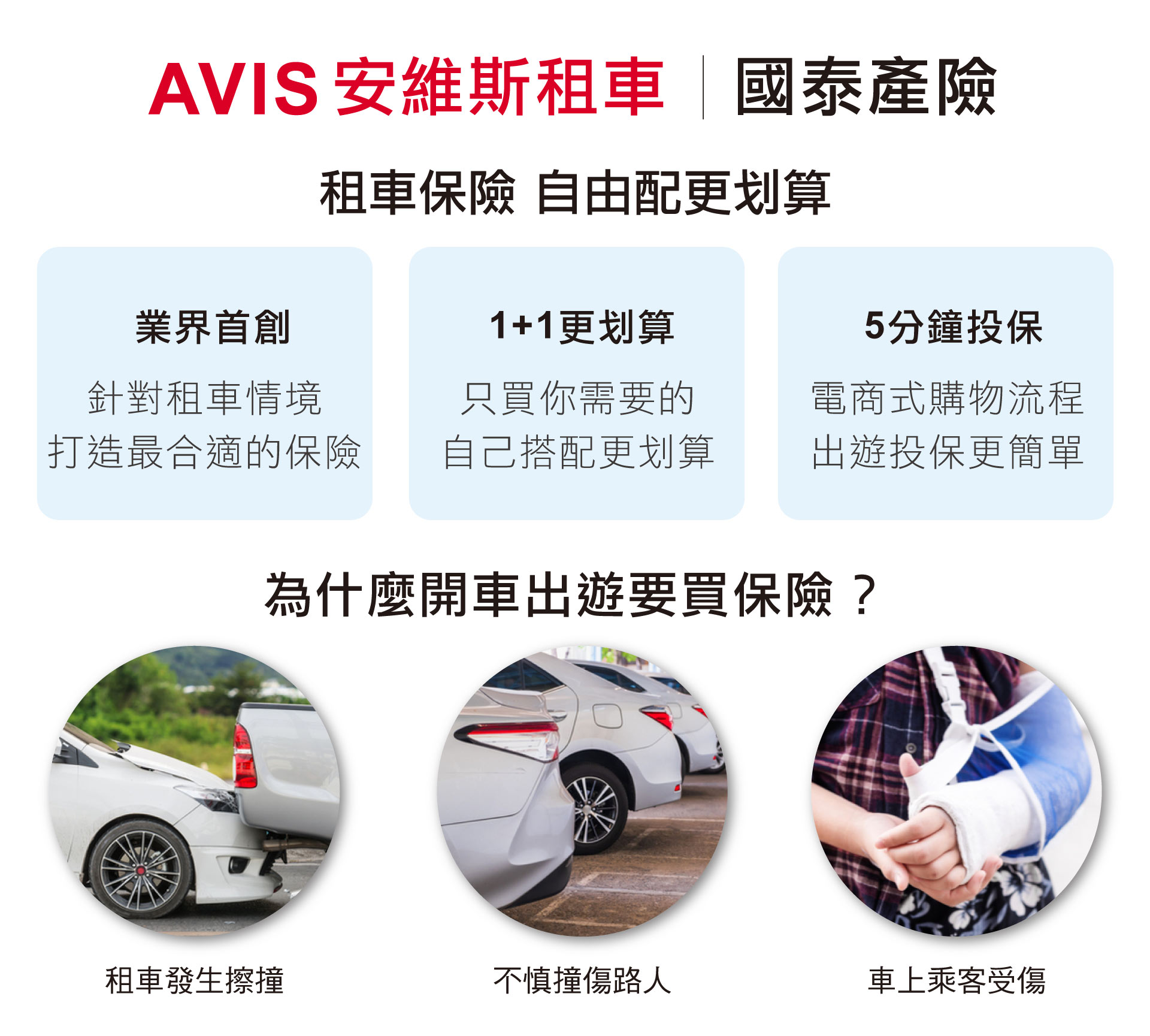 優惠情報 Avis安維斯租車